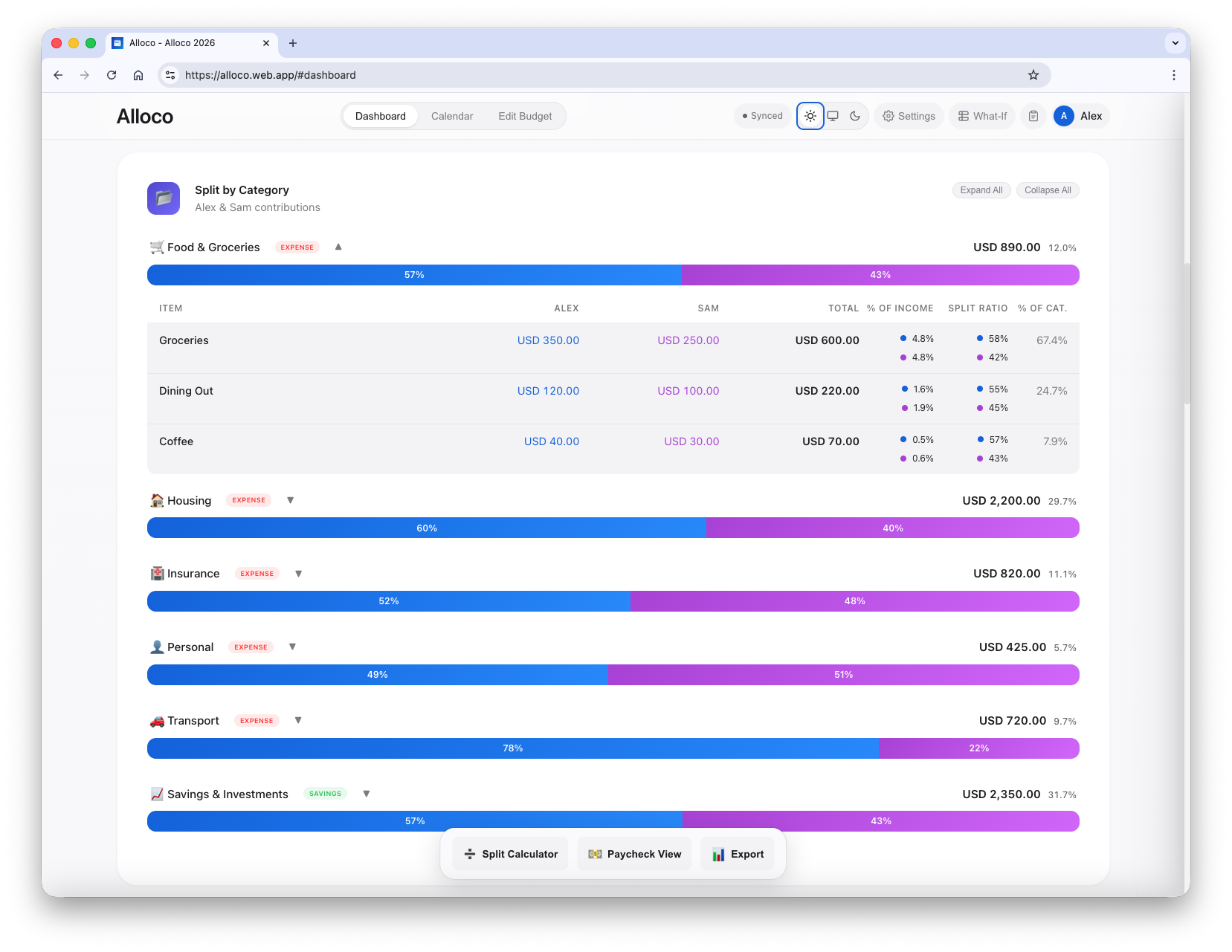 Category breakdown with expense bars