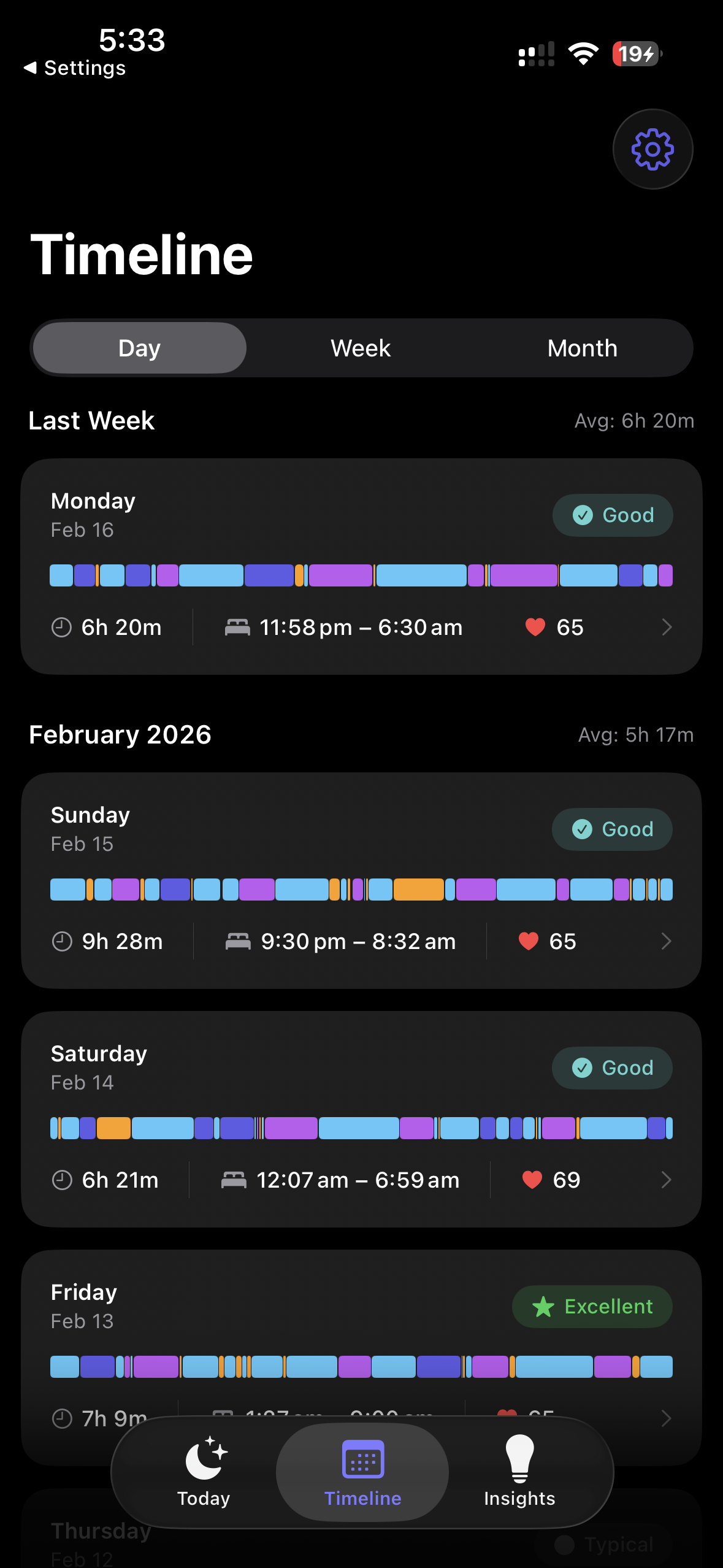 Timeline - Daily sleep history