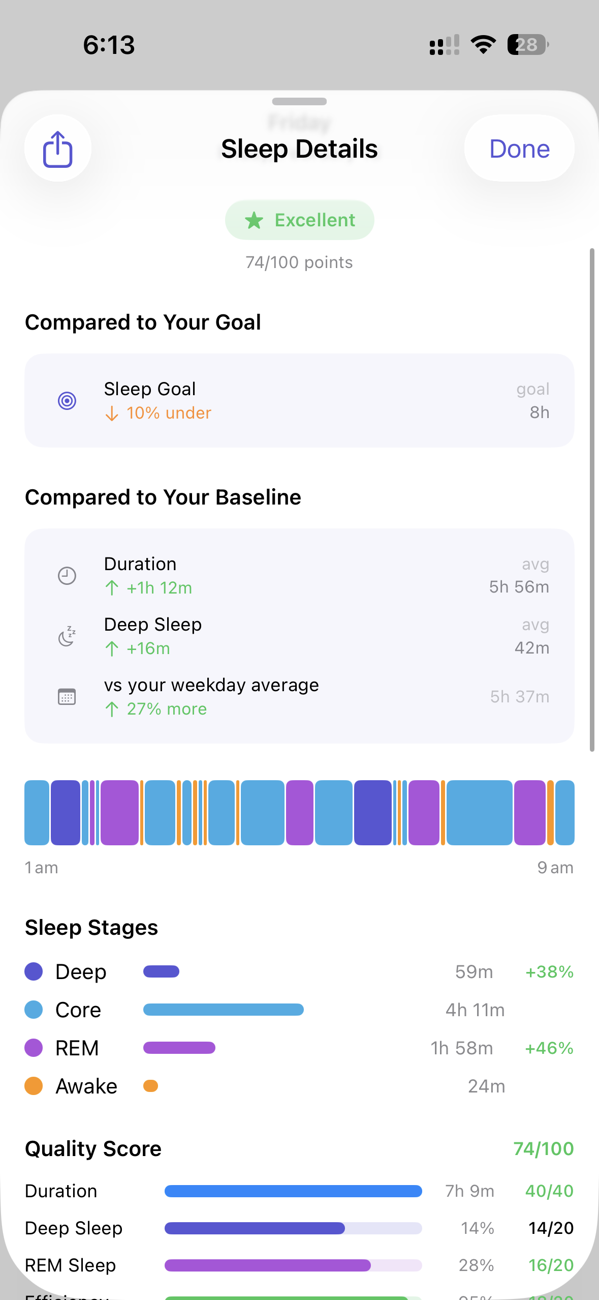 Sleep Details - Stages & quality score