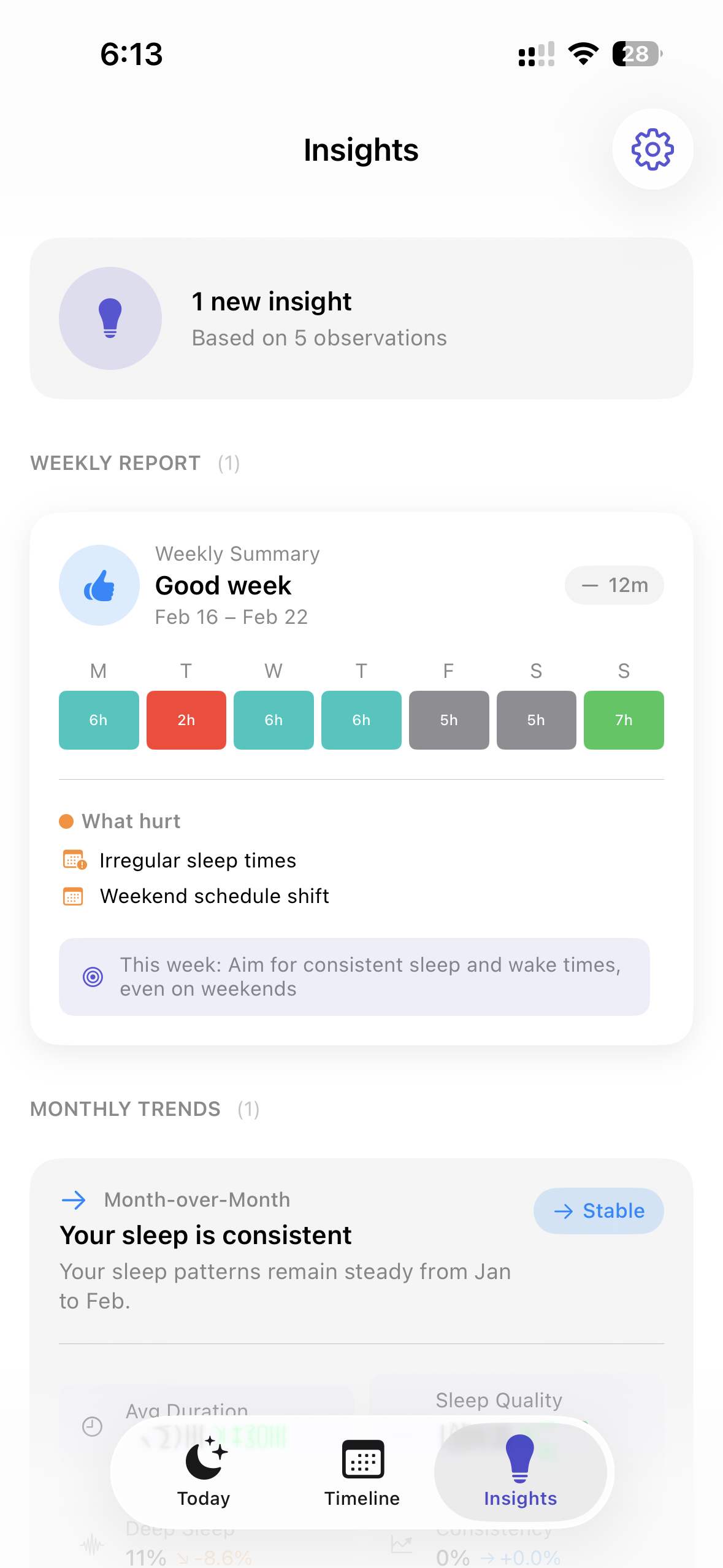Insights - Weekly report & trends
