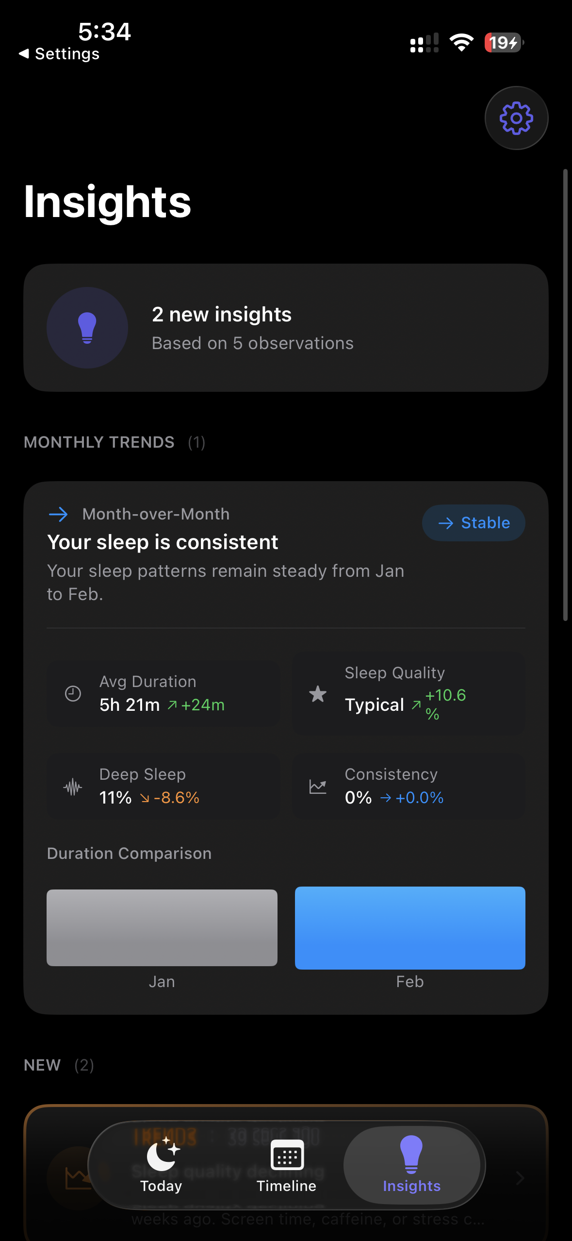 Insights - Weekly report & trends